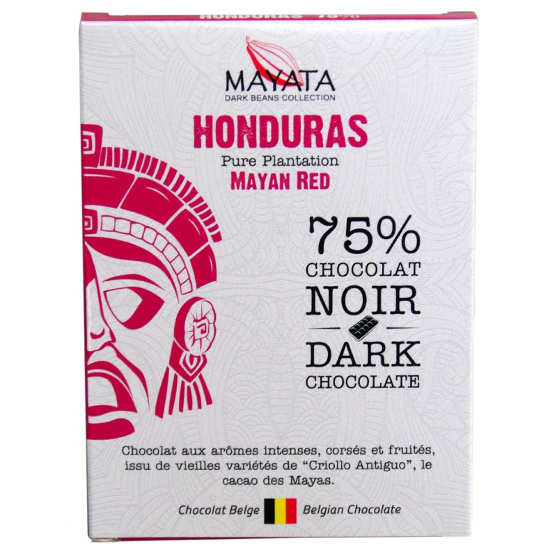 mayata-deremiens-honduras-75