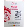 mayata-deremiens-mexique-selva-tabasceno-75